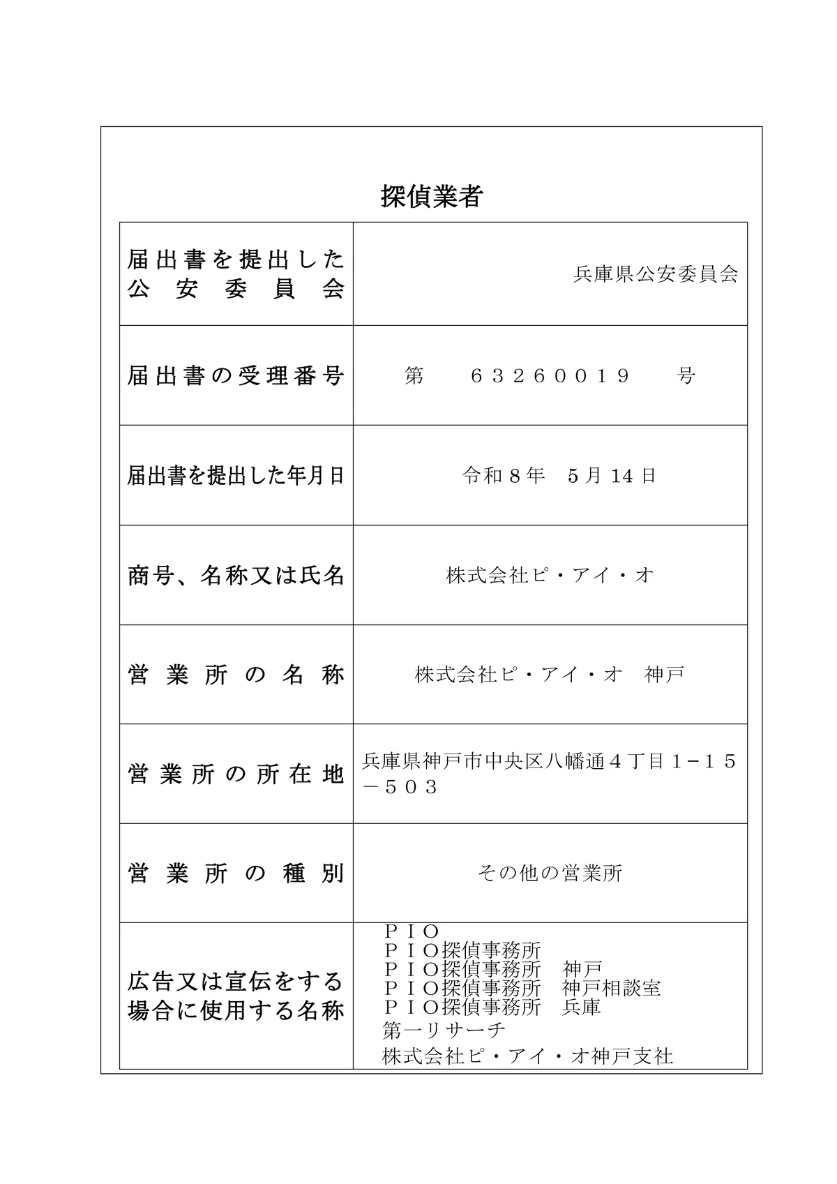 神戸支社